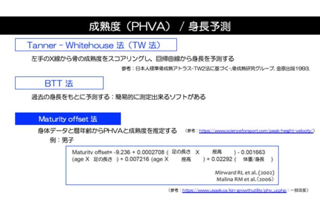 バスケ界で痛感した日本と外国の差 成長期スポーツ選手の「成長力」を