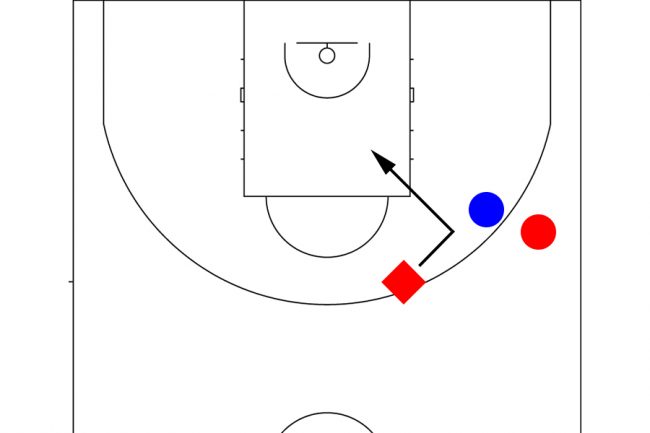 バスケのピック アンド ロールって何 スクリーンとの違いとは The Answer スポーツ文化 育成 総合ニュースサイト