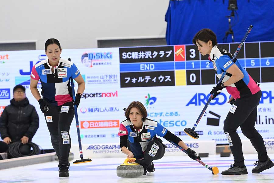  日本代表決定戦に出場したフォルティウス【写真：（C）JCA/H.IDE】