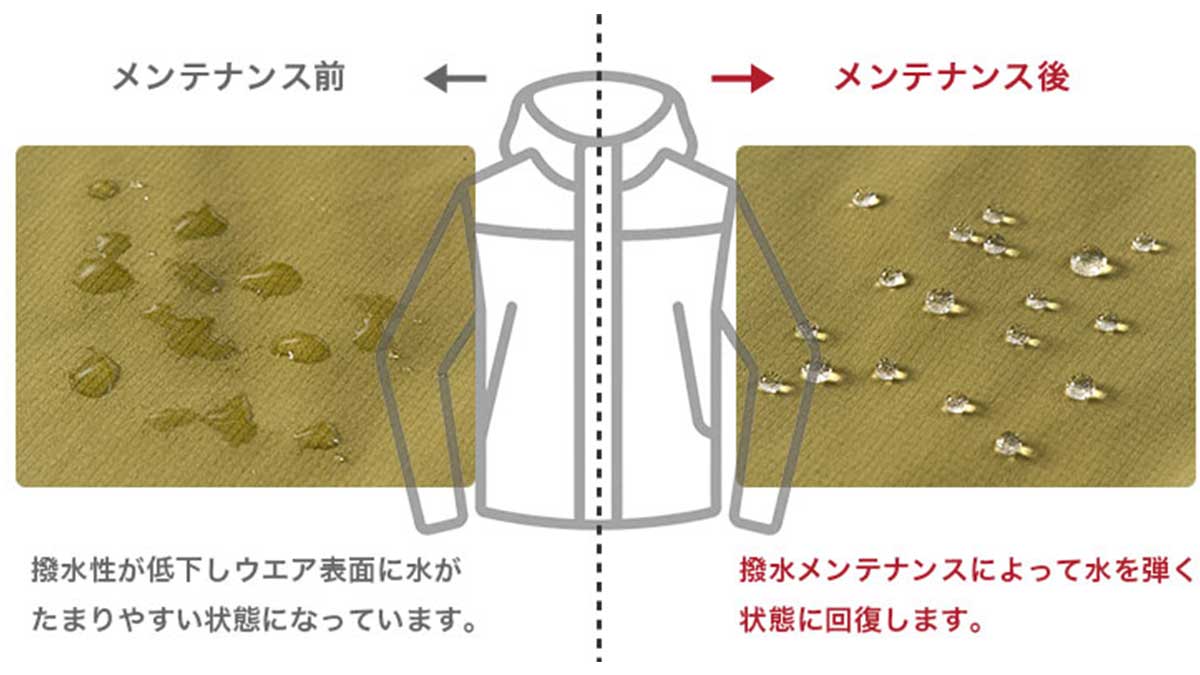 マルチ撥水スプレー