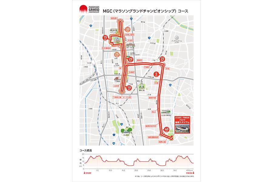 MGCのコース図【写真提供：日本陸連】