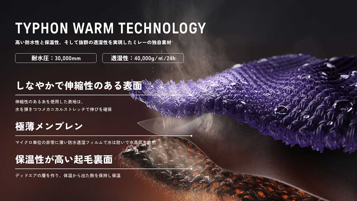 TYPHON WARM